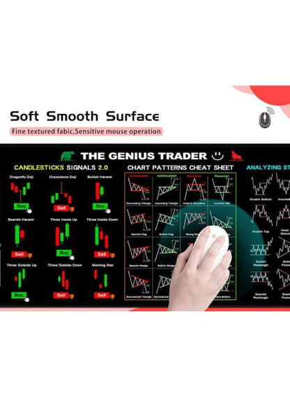 Trading Mouse Pad Chart Patterns Cheat Sheet